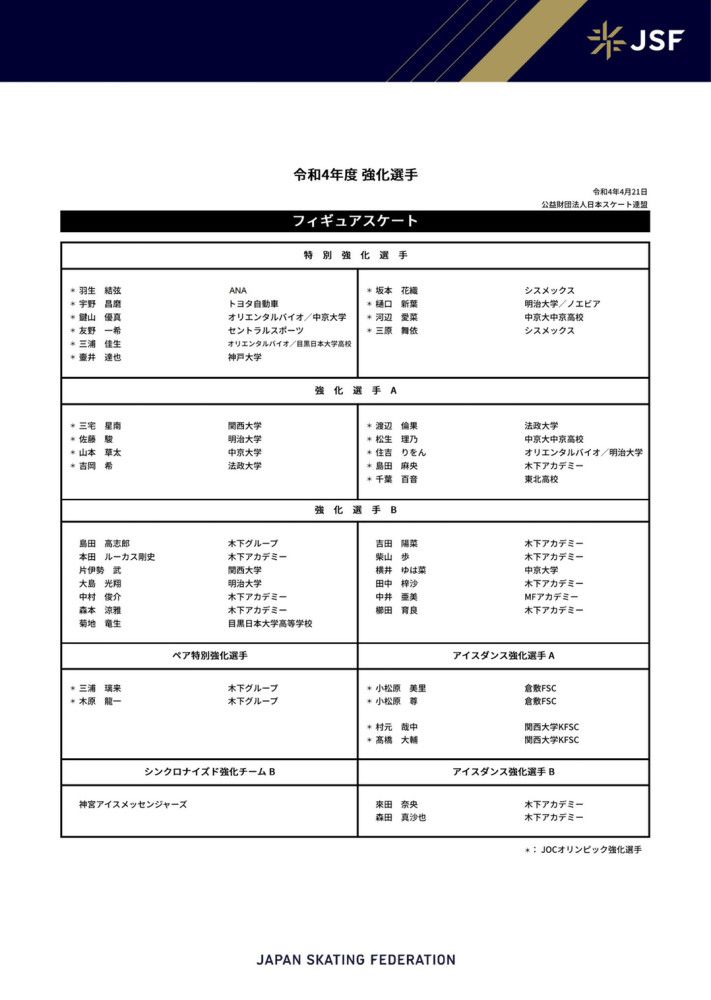 推荐：弗拉门戈（-0.5）